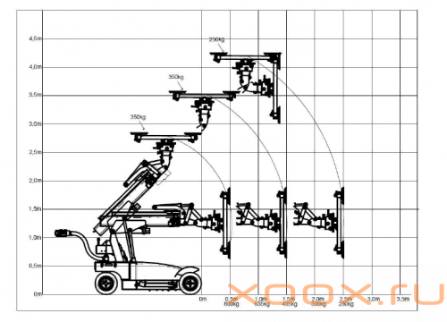 BEFARD XC800 фото 8